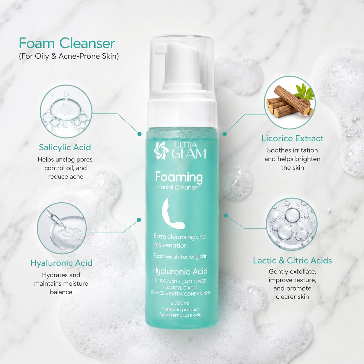 Foaming Facial Cleanser