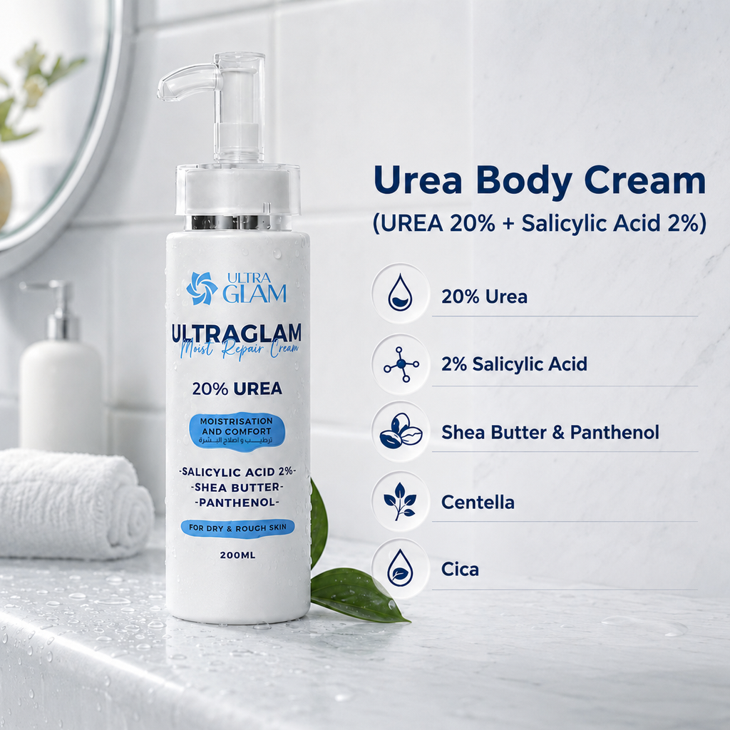 Urea cream 20%