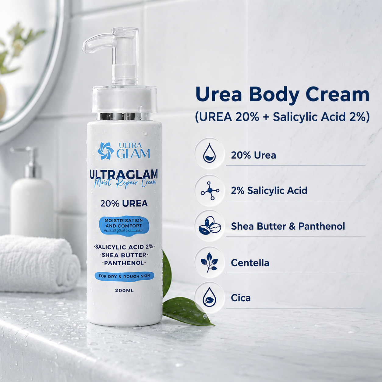 Urea cream 20%