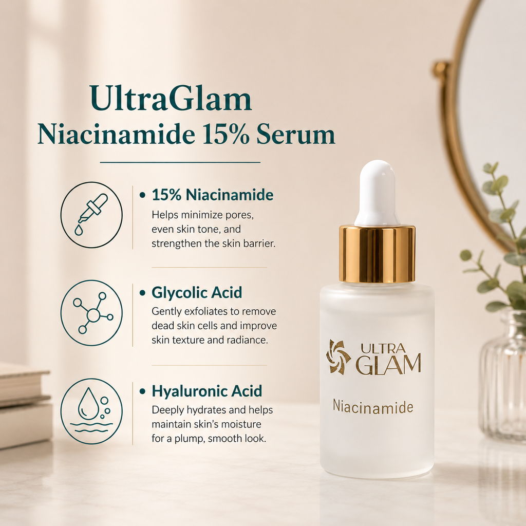 Niacinamide Serum